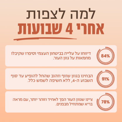 תוסף תזונה למראה שזוף בטעם אבטיח מרענן