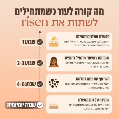 תוסף תזונה למראה שזוף בטעם אבטיח מרענן